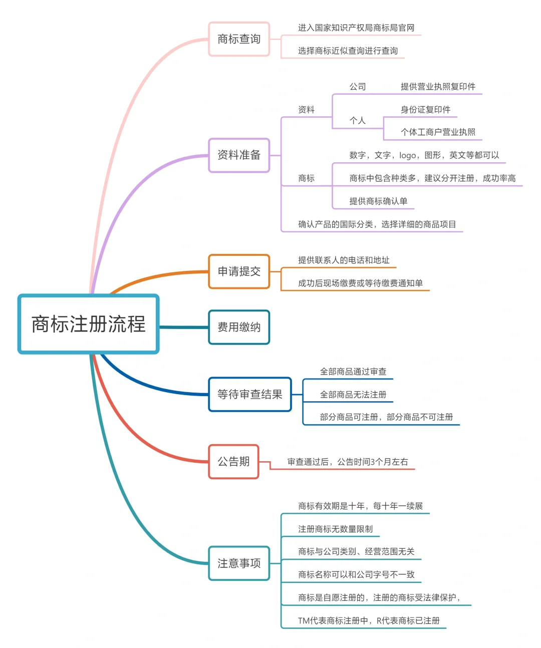 67d8bef3ea470.png 2.png